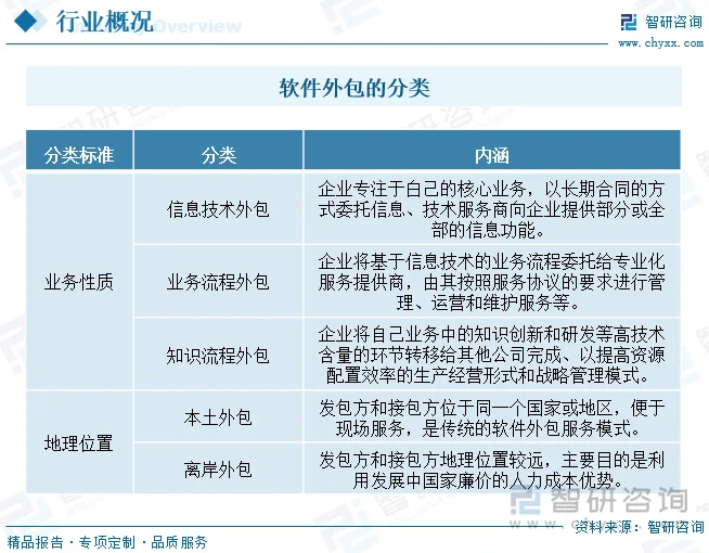 在企业信息化建设过程中,系统维护是不可或缺的一环。但是,有时候会出现一些需要解除的维护操作,例如误删文件、权限设置错误等问题。本文将从行业数据出发,深入解析如何通过技术手段进行有效的系统维护。