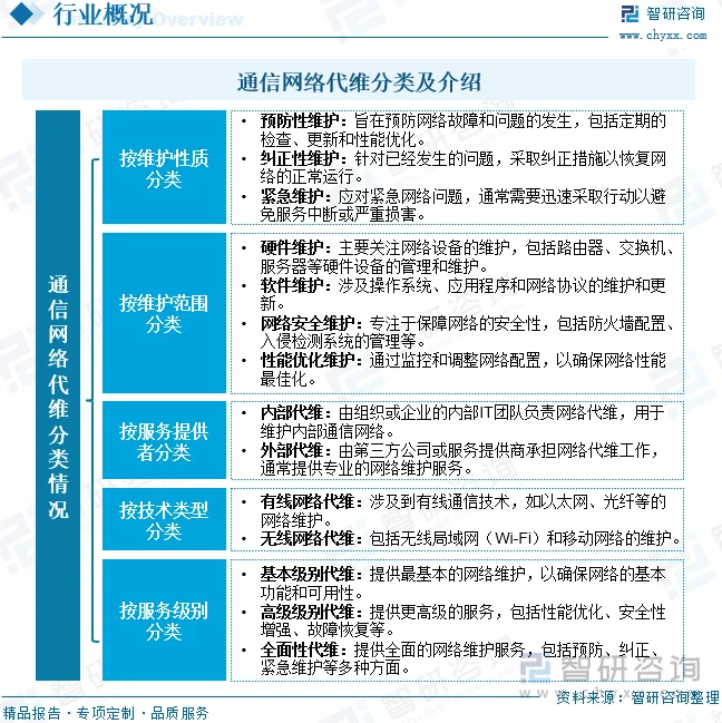在众多的网站建设和小程序开发服务商中，如何挑选一家好的服务提供商成为了许多企业和个人关注的问题。本篇文章将通过对比分析、案例解析等方法，帮助读者了解不同服务提供商的特点，并给出建议。