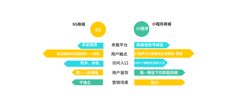 在信息化时代，系统的稳定运行是企业正常运营的重要保障。然而，在实际操作中，有时候会遇到系统维护过程中出现问题的情况，需要及时解决以避免影响工作进度和用户体验。本文将通过行业分析和具体案例解读的方式，探讨如何有效解除系统维护中的常见问题。