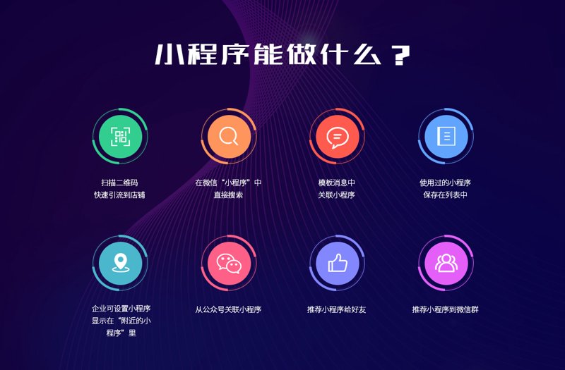 网站建设：从零开始到专业进阶