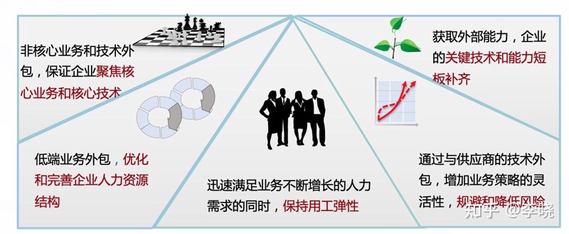 在数字化时代，选择合适的合作伙伴对于成功的小程序开发至关重要。今天我们就来聊聊如何通过访谈记录的形式，深入了解一家知名的小程序开发公司——敏益汐网络科技。